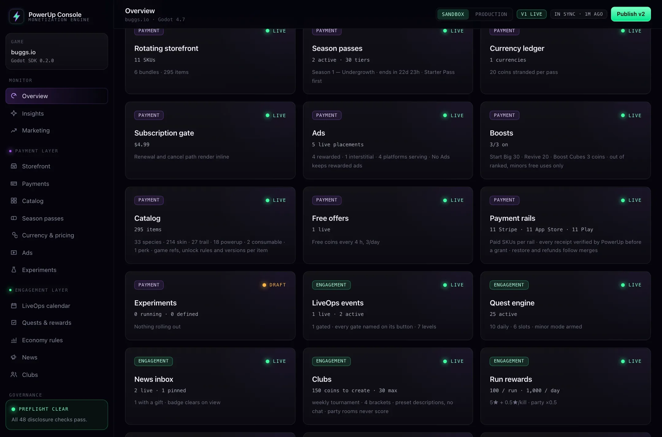 Systems overview: Every part of your economy on one screen, marked live or draft.